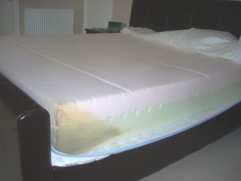 Mattress Internal Inspection.